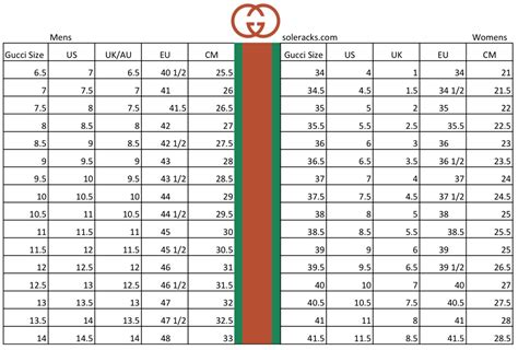 gucci show sizes chart|size 40 in Gucci shoes.